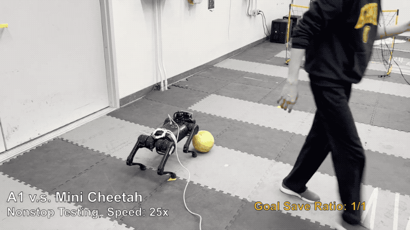 Watch two Mini Cheetah robots square off on the soccer field