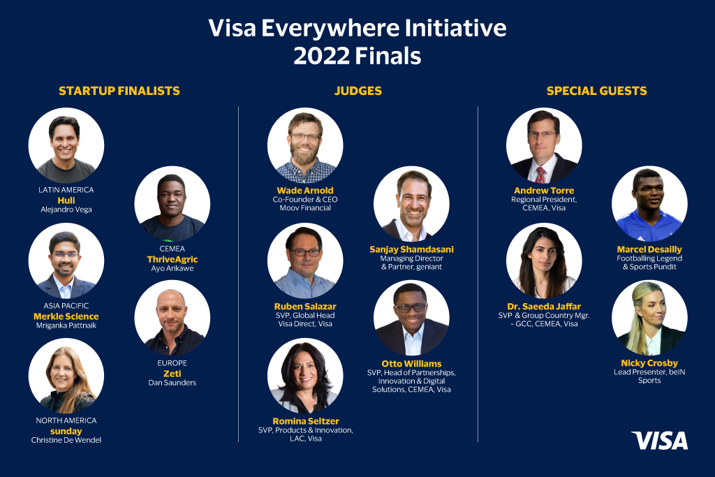 Visa Everywhere Initiative Global Finals – live from Qatar | TechCrunch