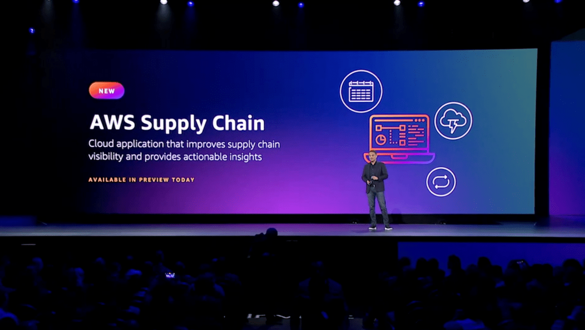 photo of Amazon introduces AWS Supply Chain to help bring order to supply chain chaos image