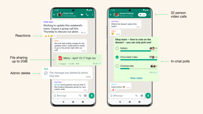 WhatsApp Communities New Features English