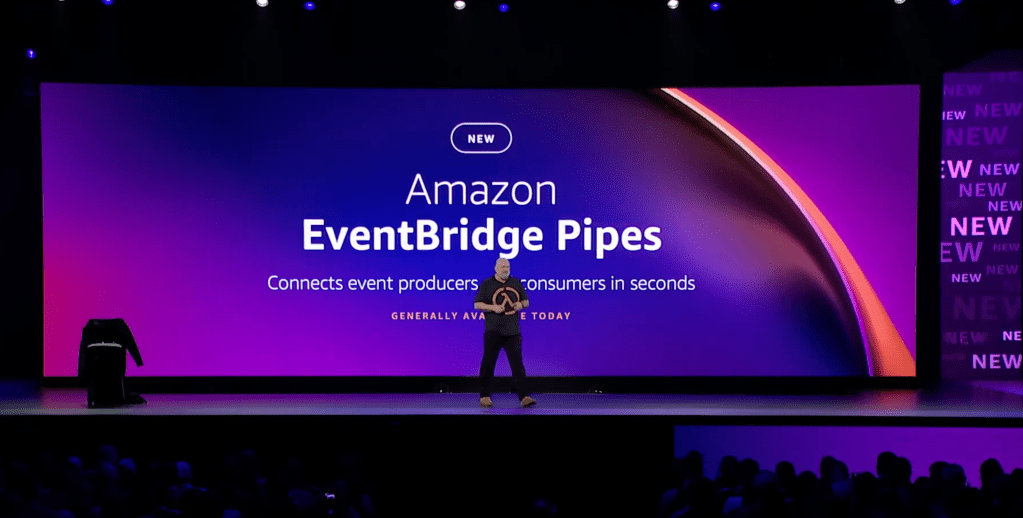 Amazon Eventbridges Pipes announcement at AWS re:Invent 2022