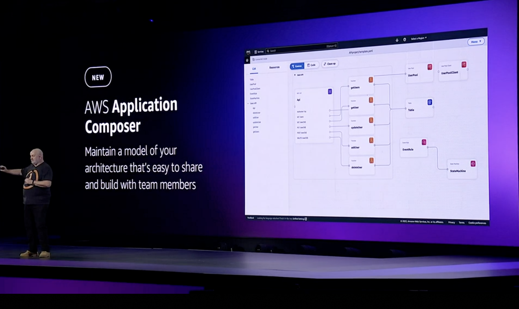 AWS launches Application Composer, a low-code tool for building serverless apps