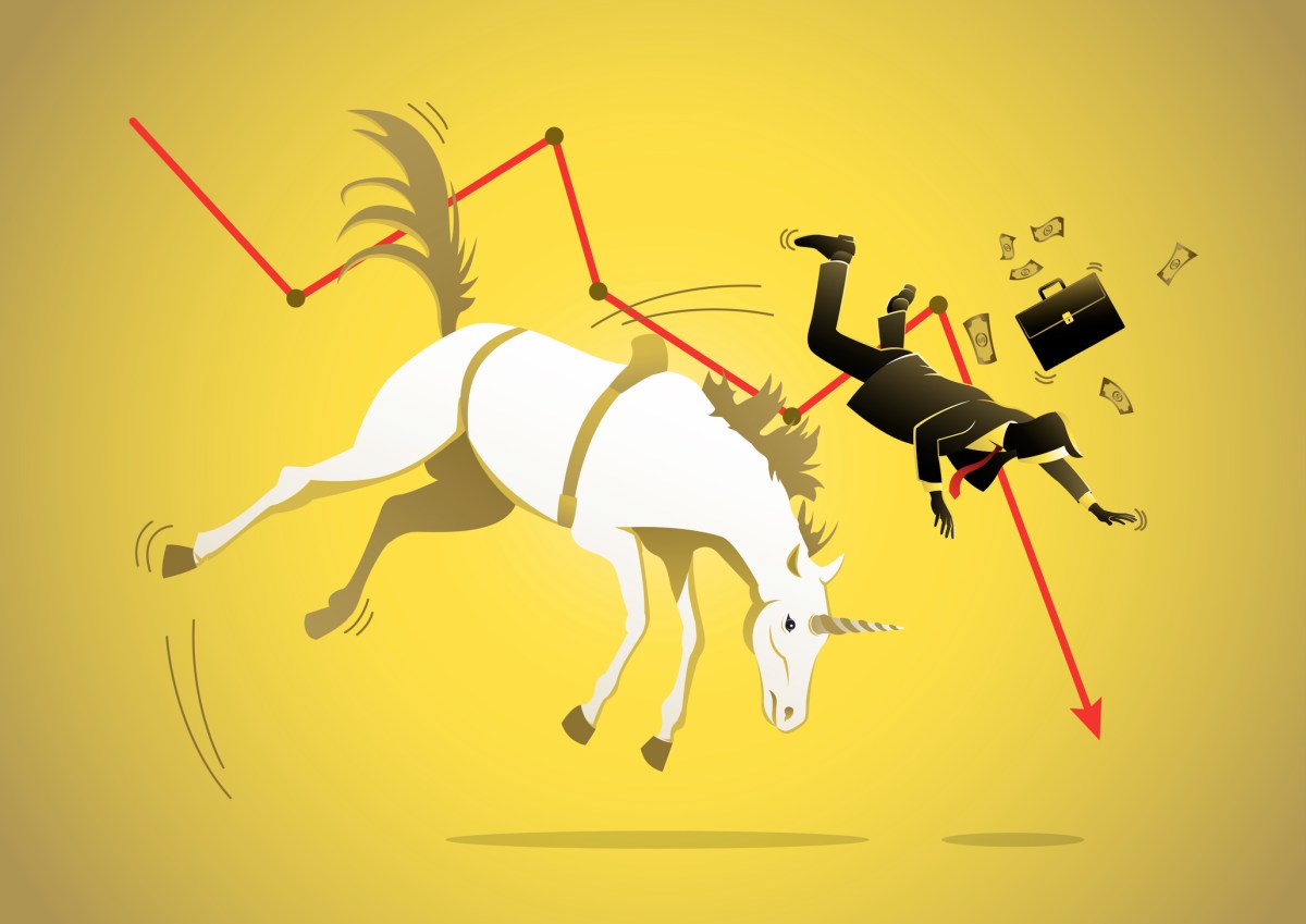 Some VCs estimate greater than half of unicorns aren’t really value $1 billion