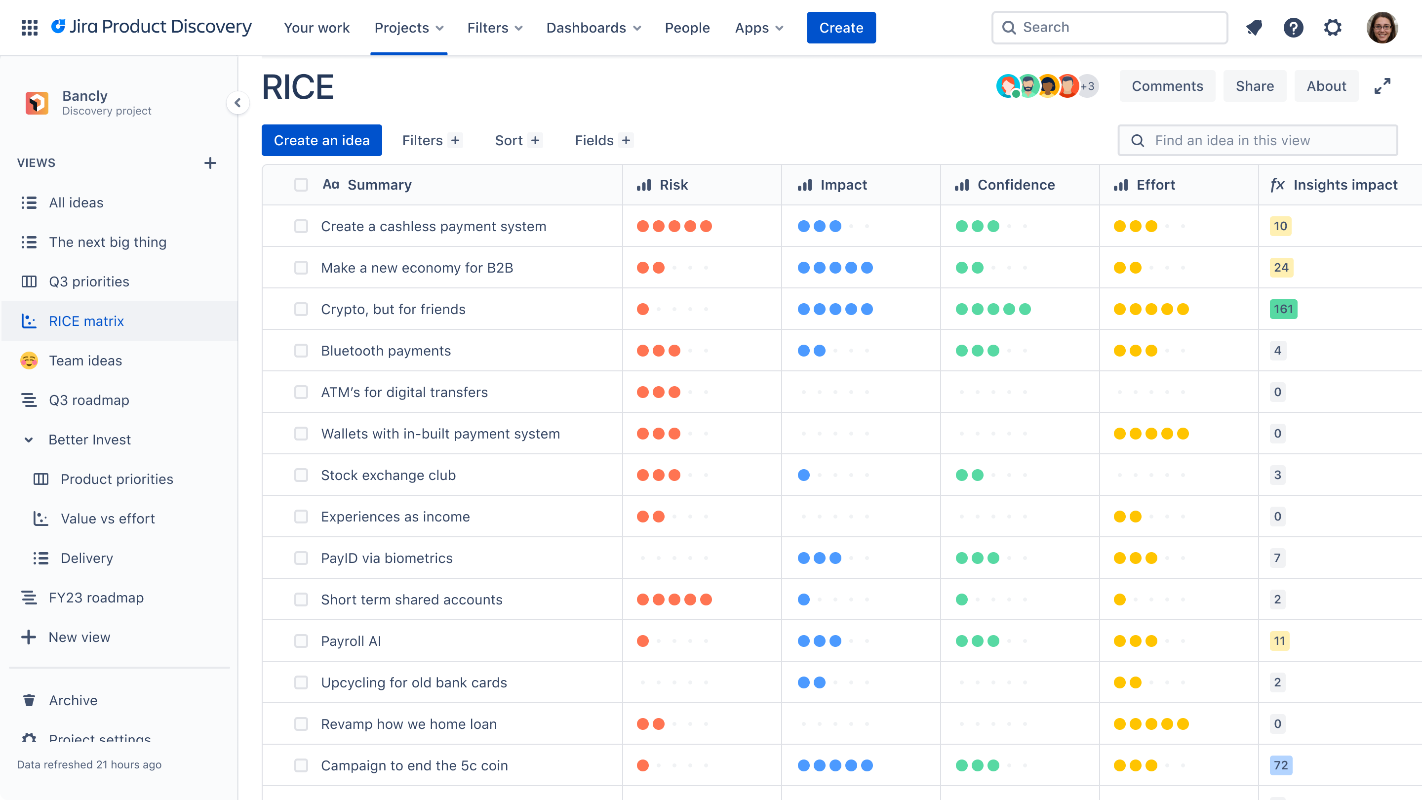 Atlassian’s Jira Product Discovery is now generally available