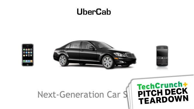 Pitch Deck Teardown: Uber's $200K pre-seed deck from 2008 image