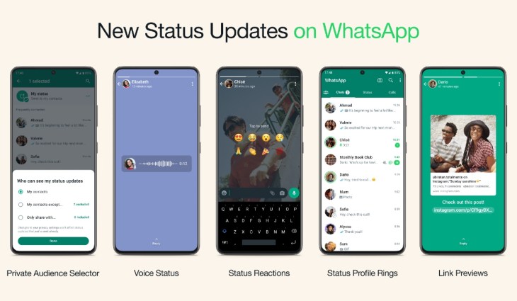 WhatsApp lets users put voice notes as status updates | TechCrunch