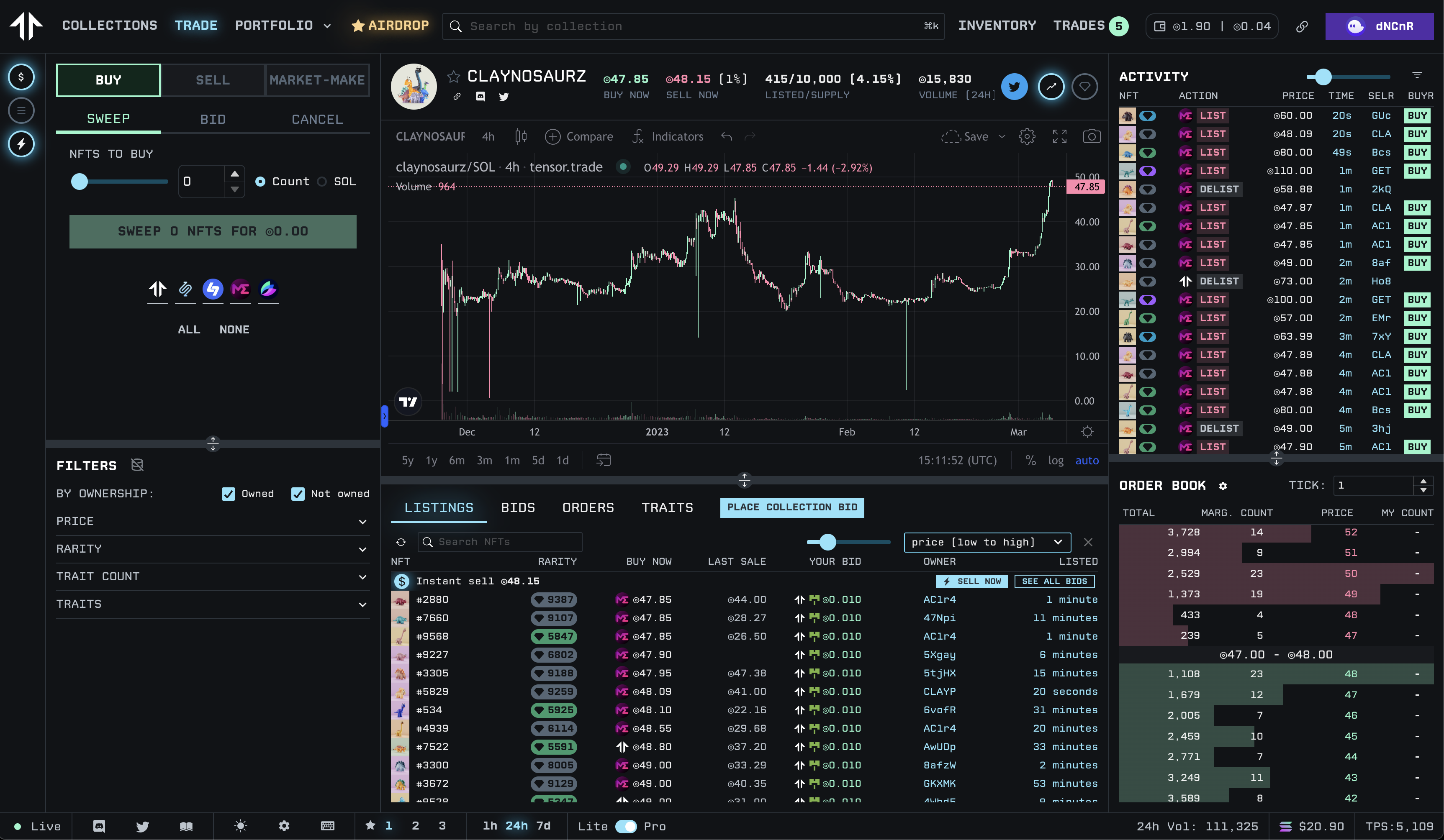 A screenshot of the NFT Trading platform Tensor that has charts, listings, bids and so on for NFT trades