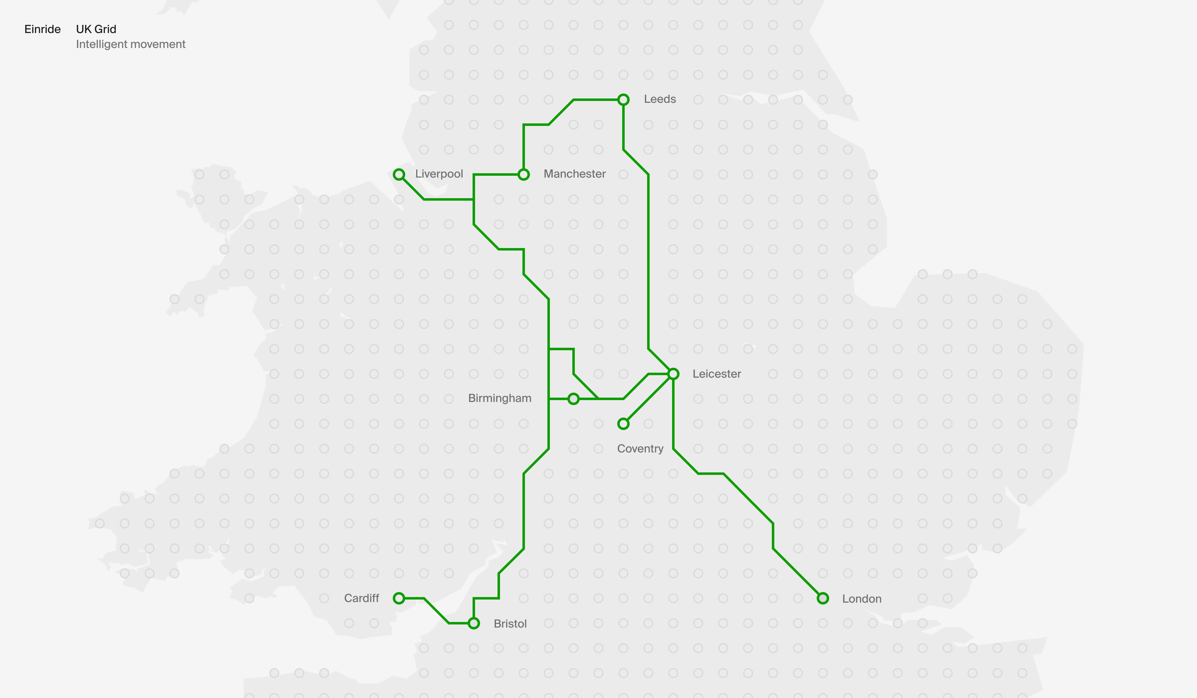 Einride's planned transport network grid