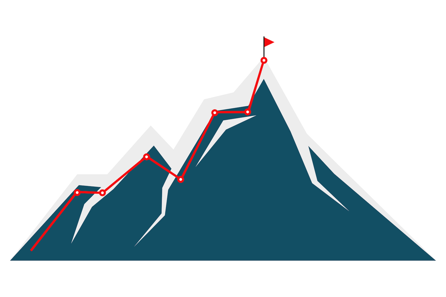 Ruta de escalada de montaña a la ilustración máxima.  Montaña azul oscuro sobre fondo blanco.  5 lecciones de crecimiento que aprendí al escalar de $0 a $1 millón ARR.