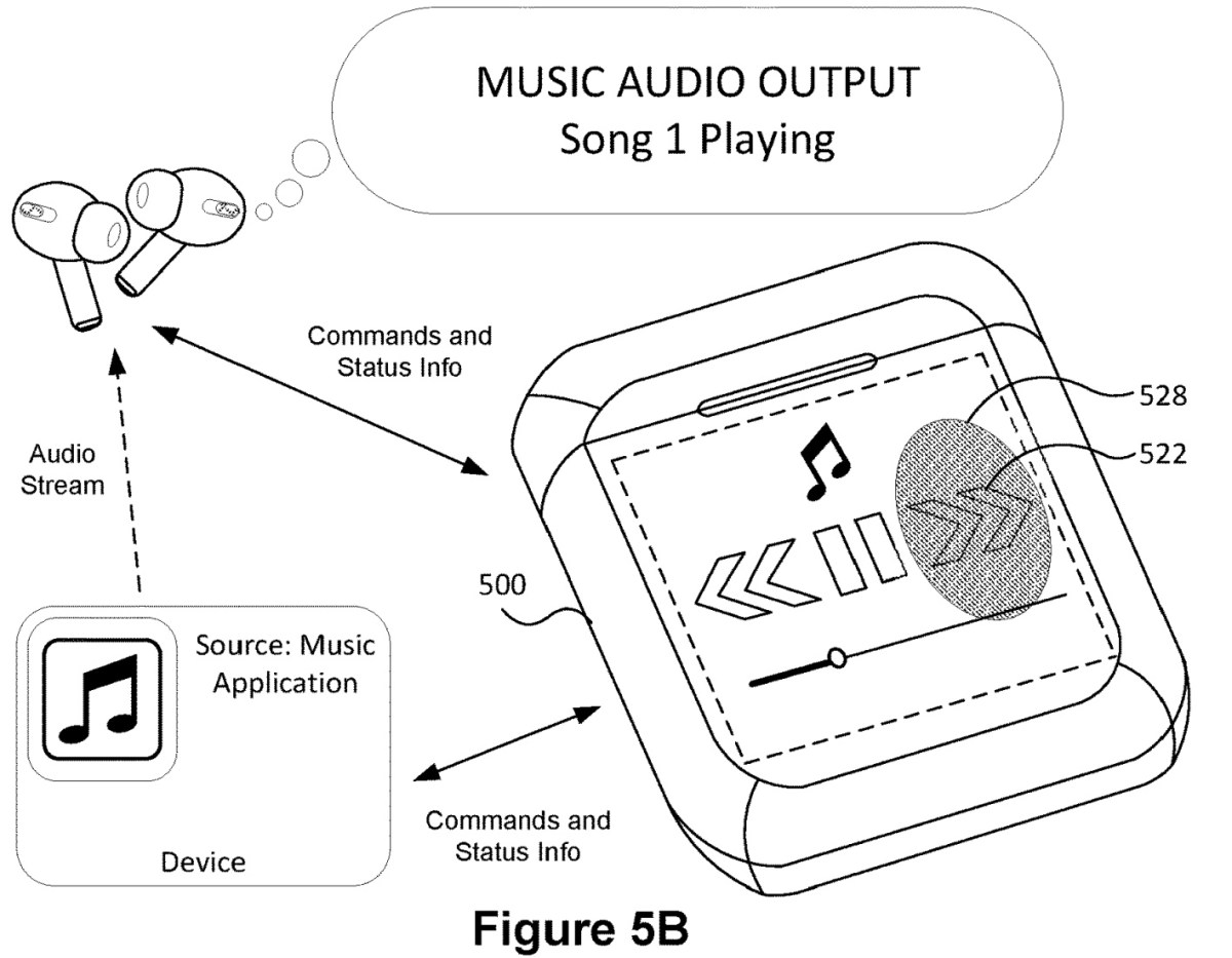 Apple (re)invents the iPod | TechCrunch