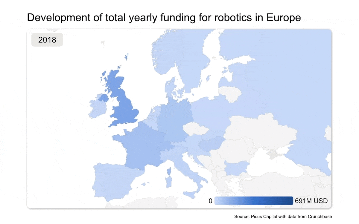 Shift in funding landscape within Europe - towards central Europe with France, Switzerland and Germany