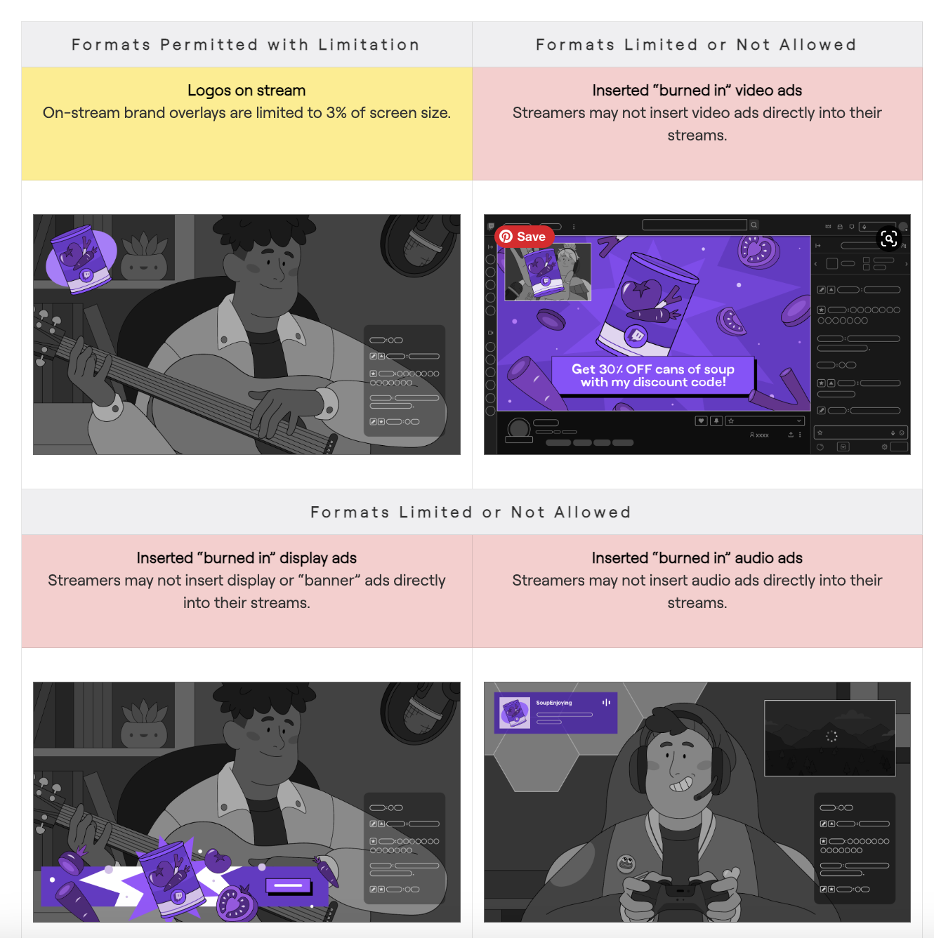 Twitch branded content guidelines