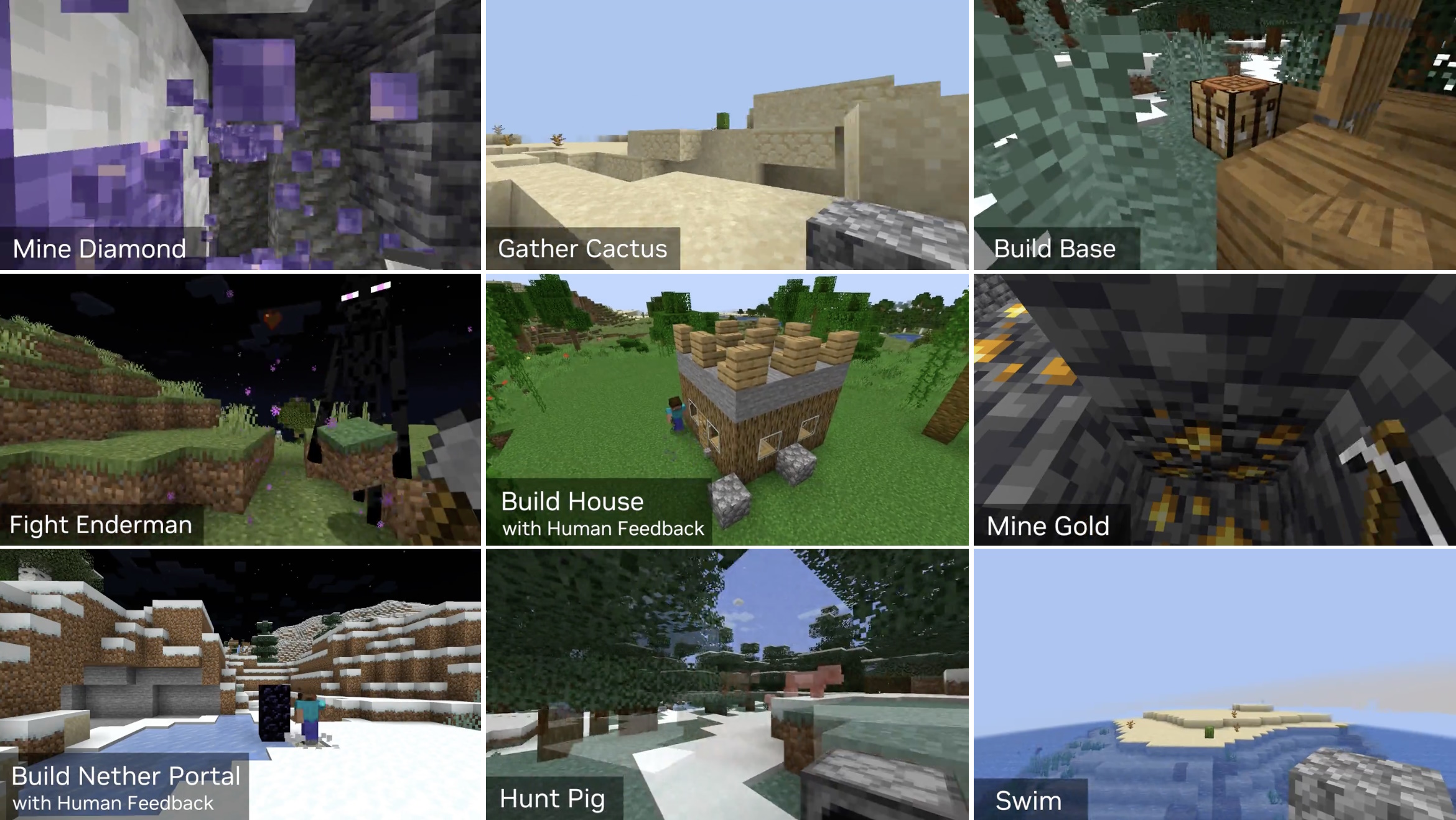 They Plugged GPT-4 Into Minecraft—and Unearthed New Potential for AI