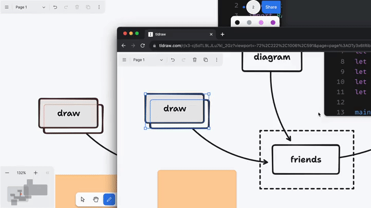PartyKit in action: Tldraw synchronised in multiple windows.