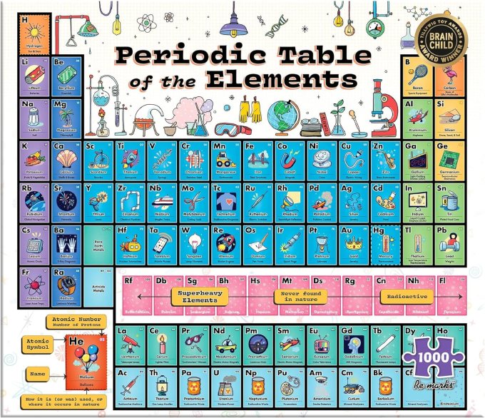 Re-Marks 1000-Piece Periodic Table Jigsaw Puzzle