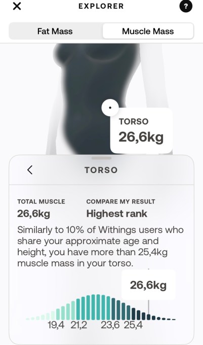 Withings Body Scan body composition explorer feature