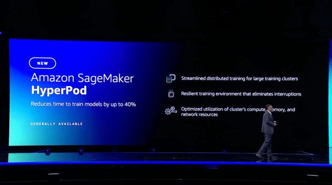 AWS SageMaker Hyperpod's reveal from the AWS reinvent conference in 2023