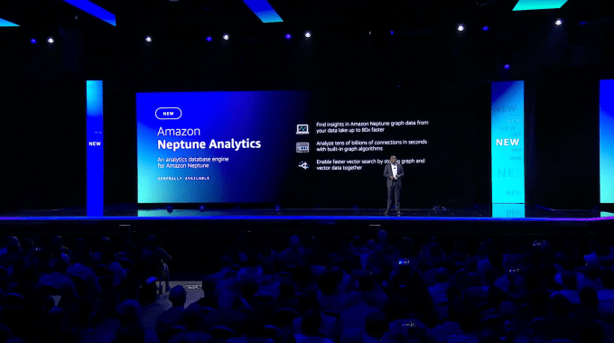 Amazon Neptune Analytics' reveal from the AWS reinvent conference in 2023