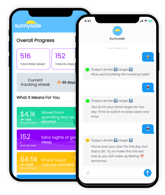 Mindful drinking app Sunnyside lands $11.5M to launch its AI-powered coach