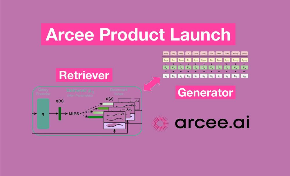 Arcee is a secure, enterprise-focused platform for building GenAI