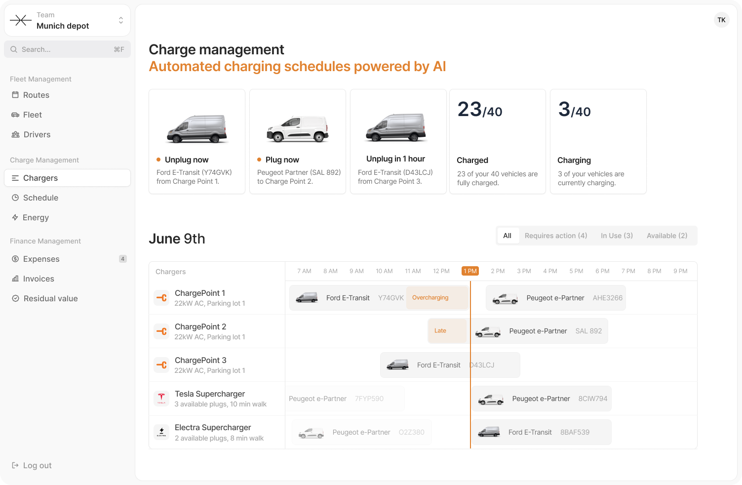 2. Charge management page